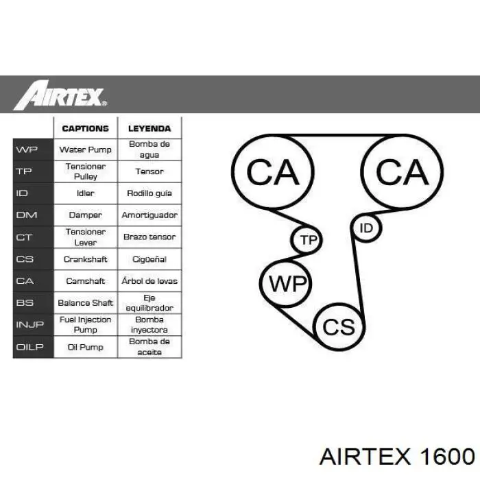 Помпа 1600 Airtex