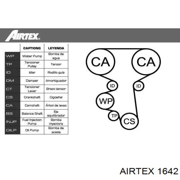 Помпа 1642 Airtex