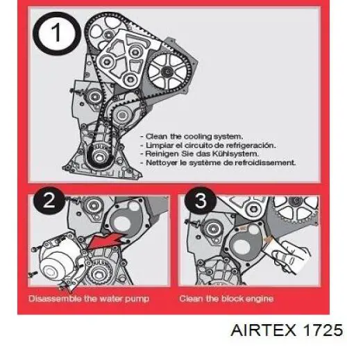 Помпа охлаждения Airtex 1725 цена, от 50.26 USD
