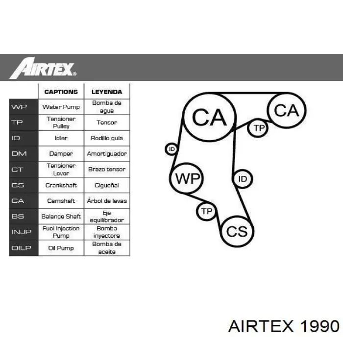 1990 Airtex