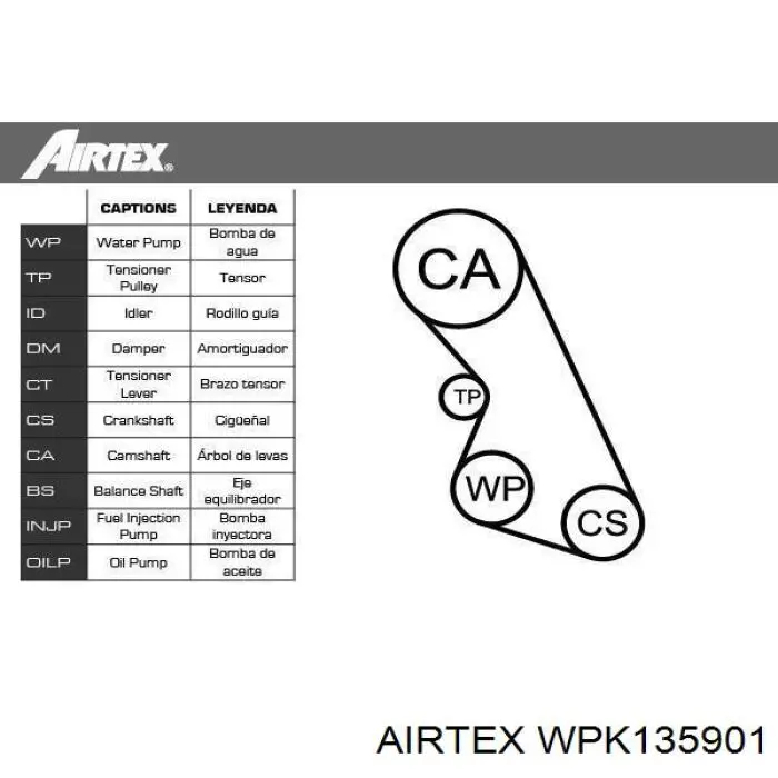 Ремень ГРМ, комплект WPK135901 AIRTEX