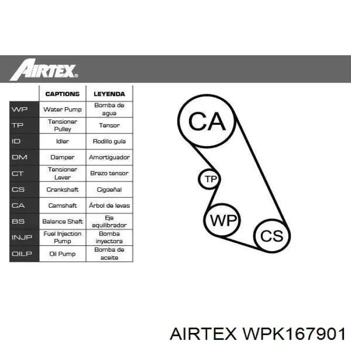 WPK-167901 Airtex ролик грм