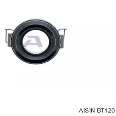 BT120 Aisin