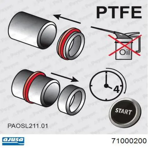 Anillo retén, cigüeñal 71000200 Ajusa