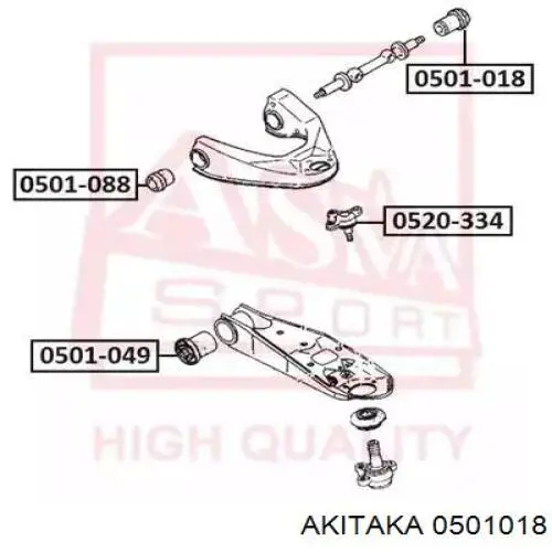 0501-018 Akitaka bloco silencioso dianteiro do braço oscilante superior