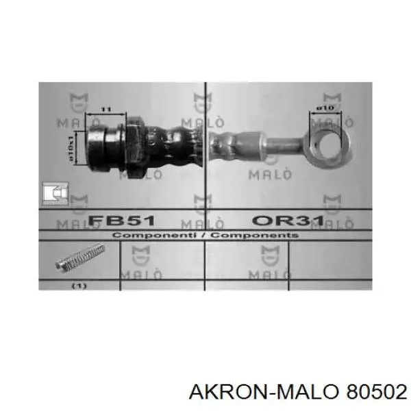  80502 Akron Malo