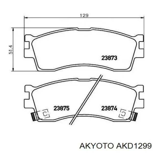 AKD1299 Akyoto