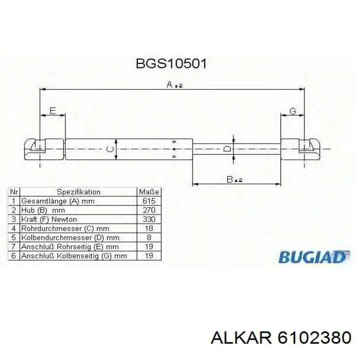 Наружное зеркало правое Ford Fiesta Mk2 хэтчбек (FBD) (1983 - 1989) цена, от 87.99 USD