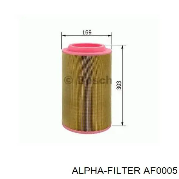 Купить AF0005 Alpha Filter Автомобильный фильтр воздуха