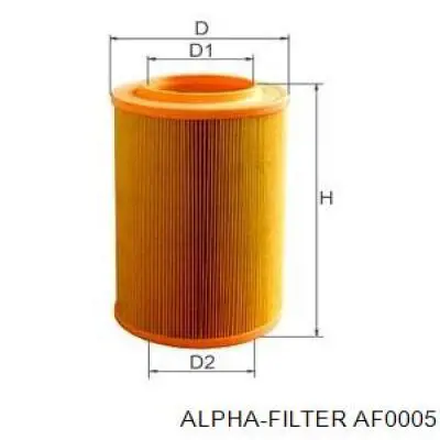 Воздушный фильтр AF0005 Alpha-filter