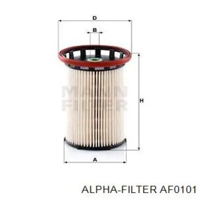 Фильтр воздушный Alpha Filter AF0101