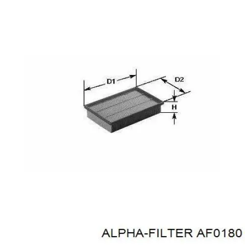 AF0180 Alpha Filter Воздушный фильтр двигателя