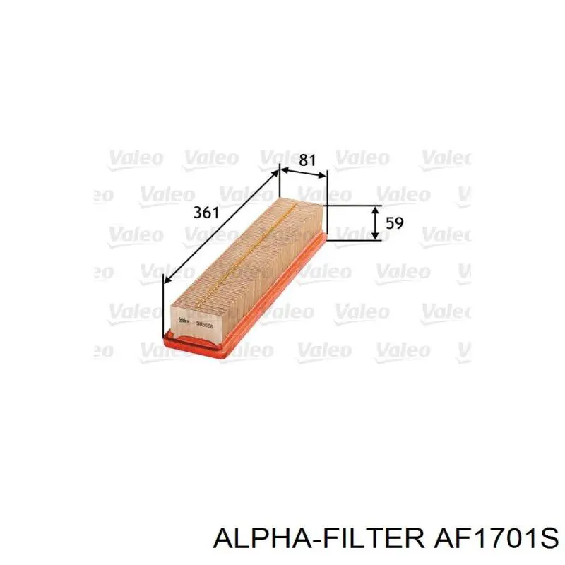 AF1701S Alpha-filter