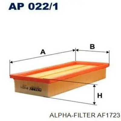 Элемент воздушного фильтра Alpha Filter AF1723 цена, от 4.67 USD