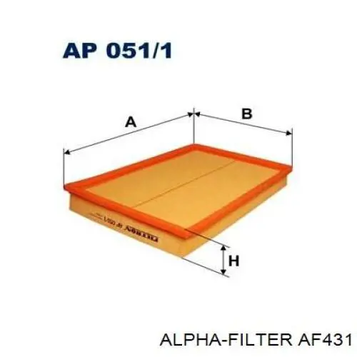 AF431 Alpha Filter 