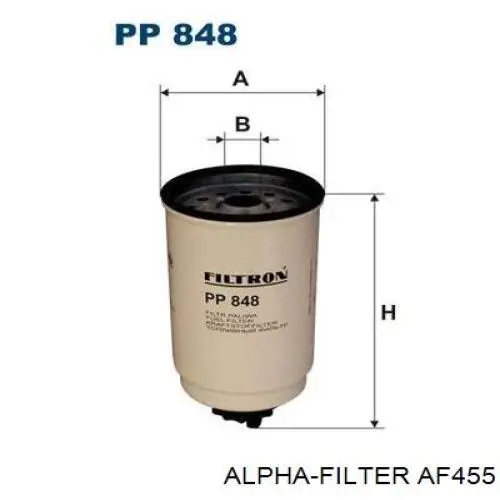 Топливный фильтр AF455 Alpha-filter