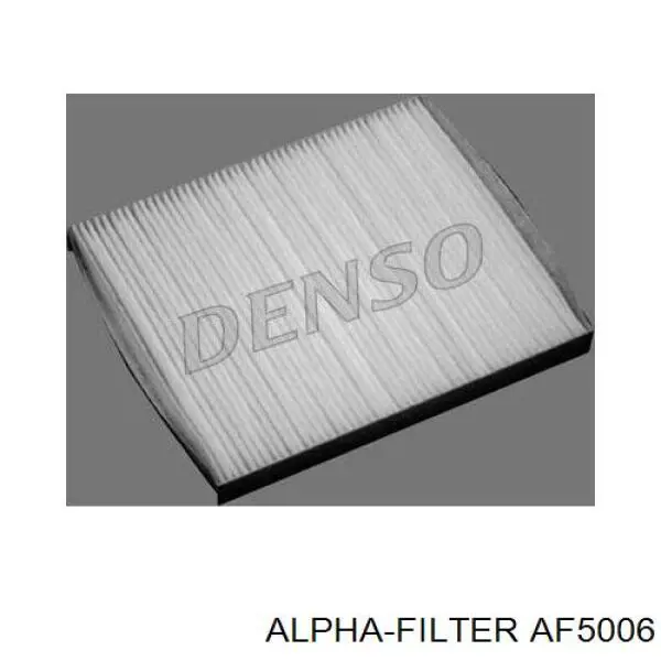 AF5006 Alpha Filter Filtro de salão
