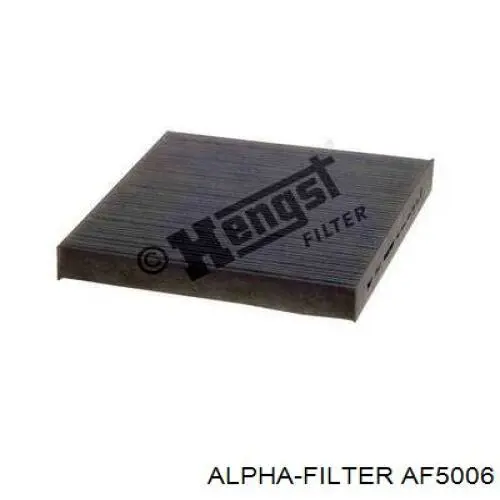 AF5006 Alpha Filter Filtro de salão