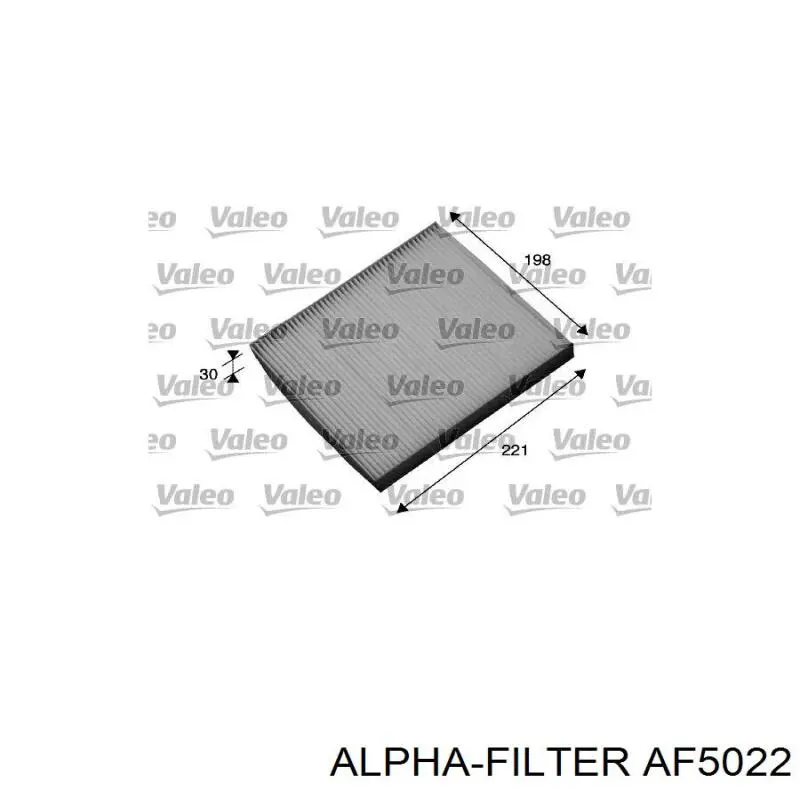 Фильтр воздушный отопителя Alpha Filter AF5022 цена, от 3.15 USD