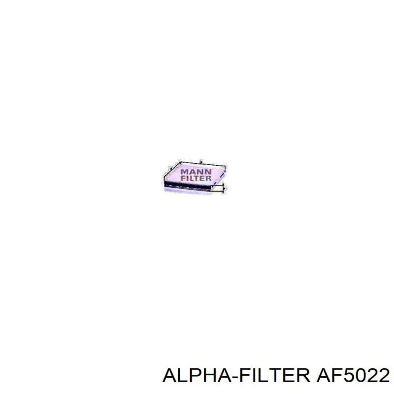 AF5022 Alpha-filter