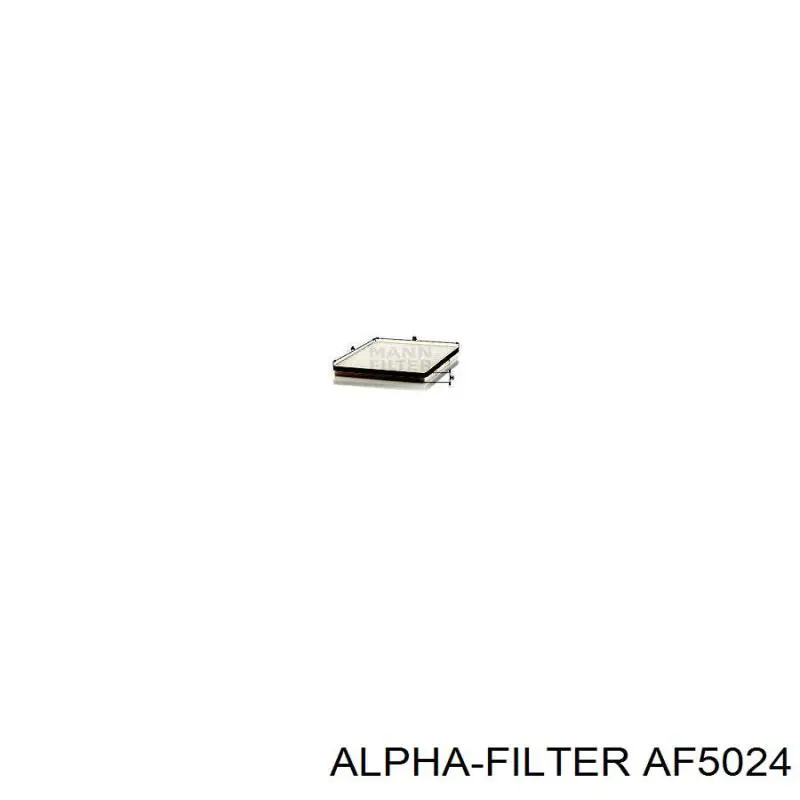 Фильтр воздушный отопителя Alpha Filter AF5024 цена, от 3.49 USD