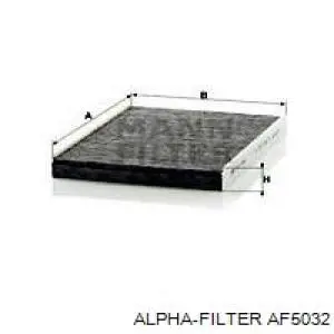 Воздушный фильтр салона Alpha Filter AF5032