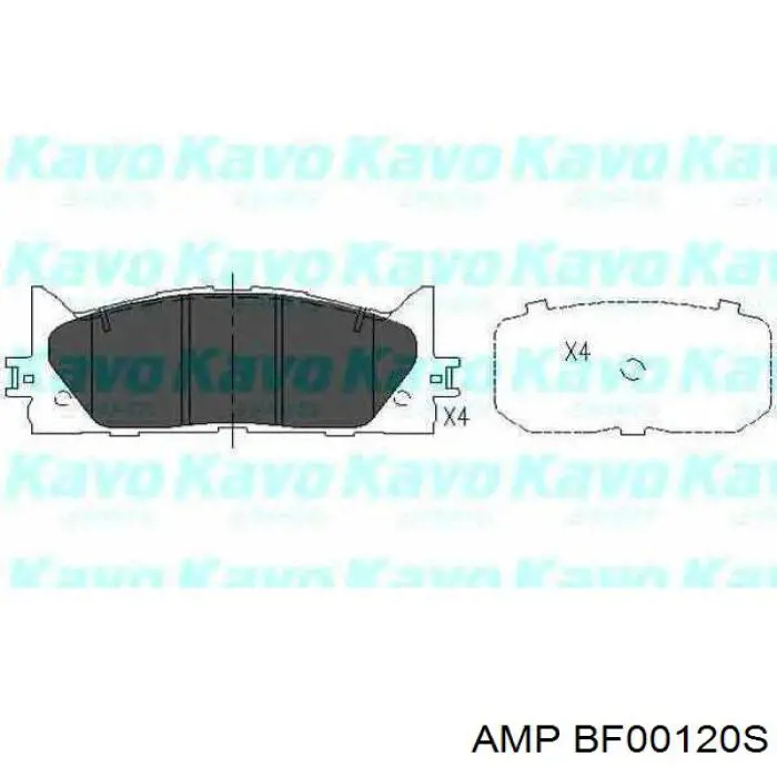 Передние тормозные колодки BF00120S AMP/Paradowscy