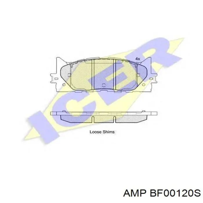 Передние тормозные колодки BF00120S AMP/Paradowscy