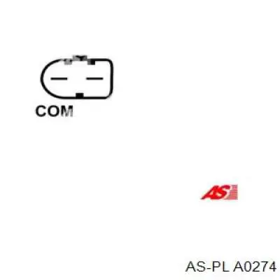 Генератор A0274 As-pl