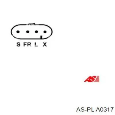 Автомобильный генератор Mercedes A0001541557 цена, от 126.74 USD
