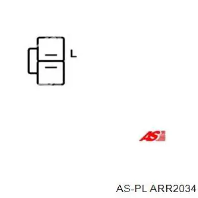  ARR2034 AS/Auto Storm