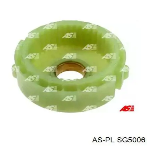  AS/Auto Storm SG5006 цена, от 2.72 USD
