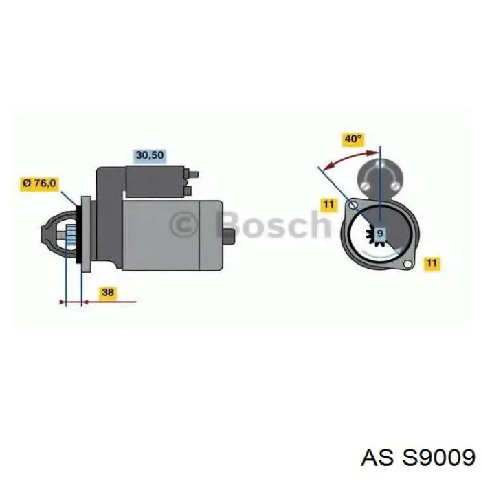 Купить ELDST2170 Eldix Стартер