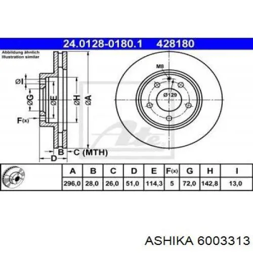 Передние тормозные диски 6003313 Ashika