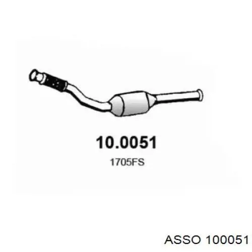  100051 Asso