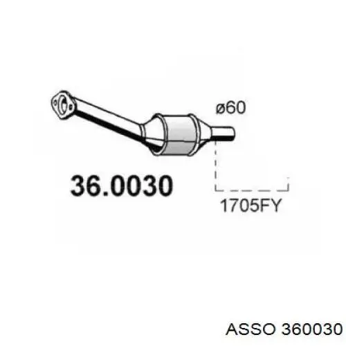  360030 Asso