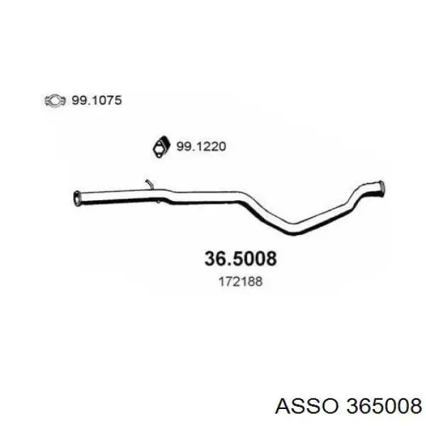 Центральная часть глушителя 365008 Asso