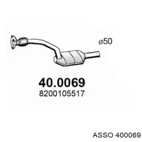  400069 Asso