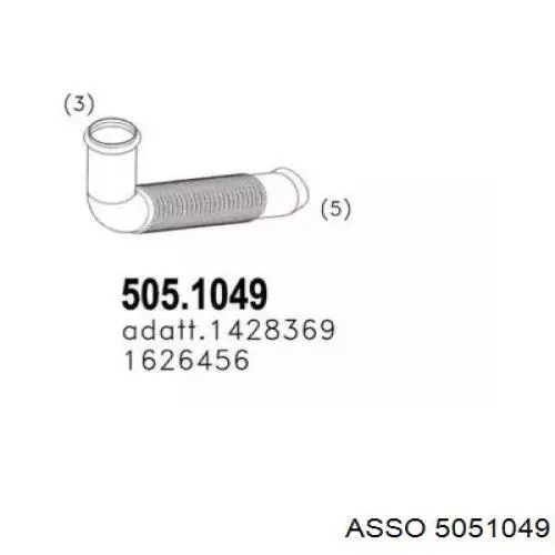  5051049 Asso