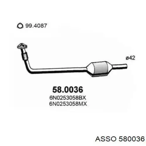  580036 Asso