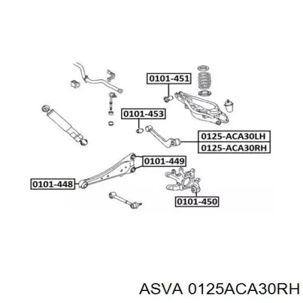 Балансир подвески задний правый Denckermann D120696 цена, от 34.39 USD