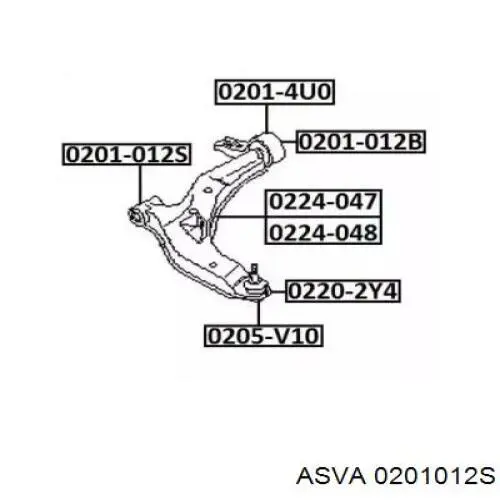 Сайлентблок переднего нижнего рычага 545604U001 Nissan