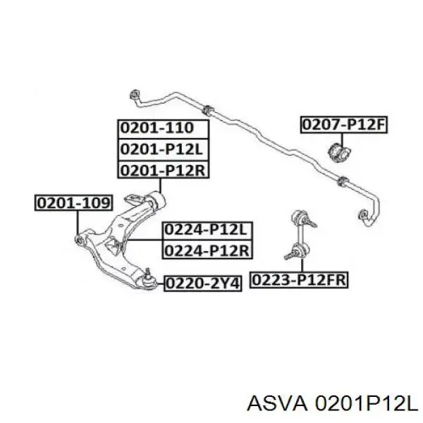 Сайлентблок переднего нижнего рычага 0201P12L Asva