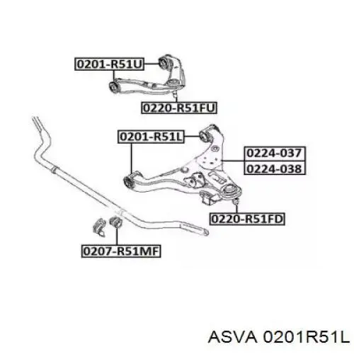 Сайлентблок переднего нижнего рычага 0201R51L Asva
