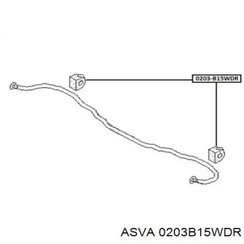 0203B15WDR Asva bucha de estabilizador traseiro