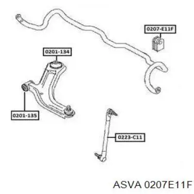 Втулка переднего стабилизатора на Nissan Tiida ASIA 