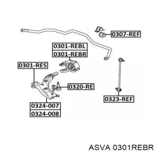 Сайлентблок переднего нижнего рычага ASVA 0301REBR