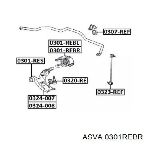 Сайлентблок переднего нижнего рычага 0301REBR Asva