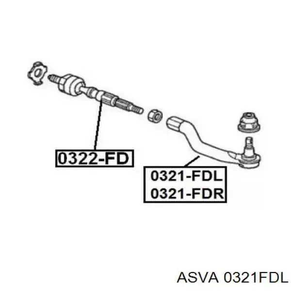 Рулевой наконечник TA3009 Delphi