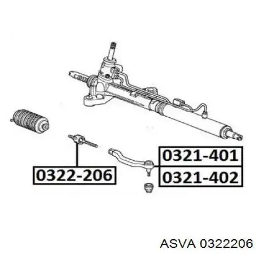 Рулевая тяга 322206 Febest